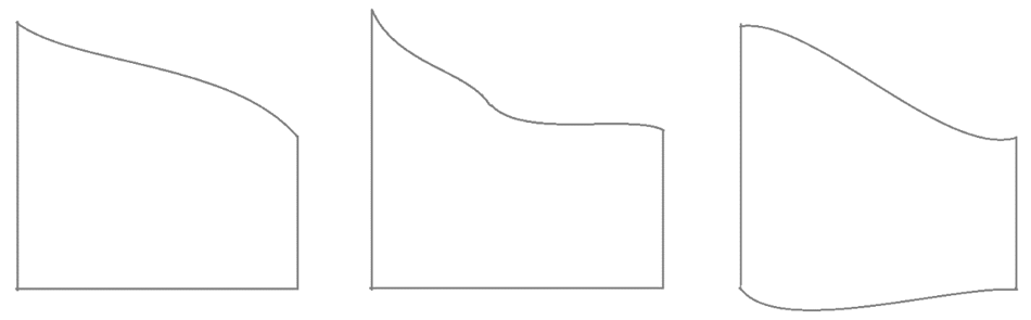 figuras-curvilíneas