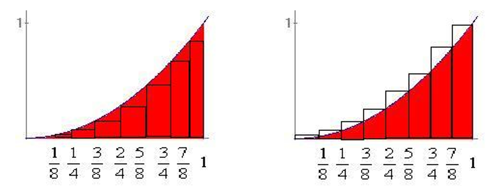 figuras-divisiones-rectangulares