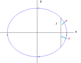 representación-base-circular-sólido